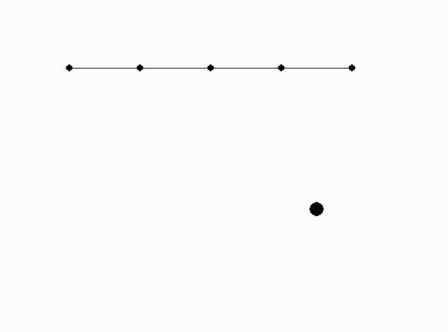 Animated 2D line with four joints, almost instantly pointing towards a circle